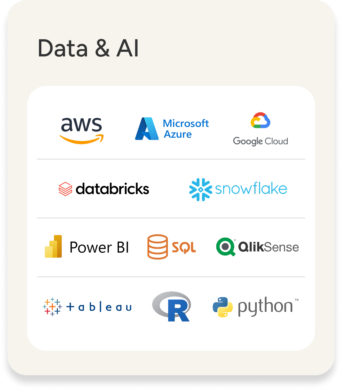 Data & AI
