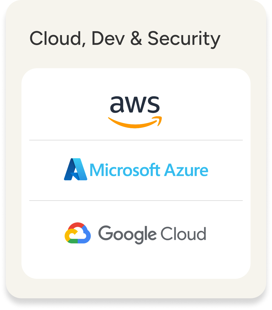 Cloud-Dev-Security